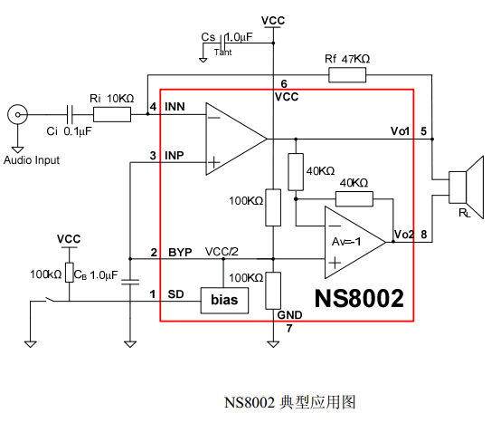 ns8002 